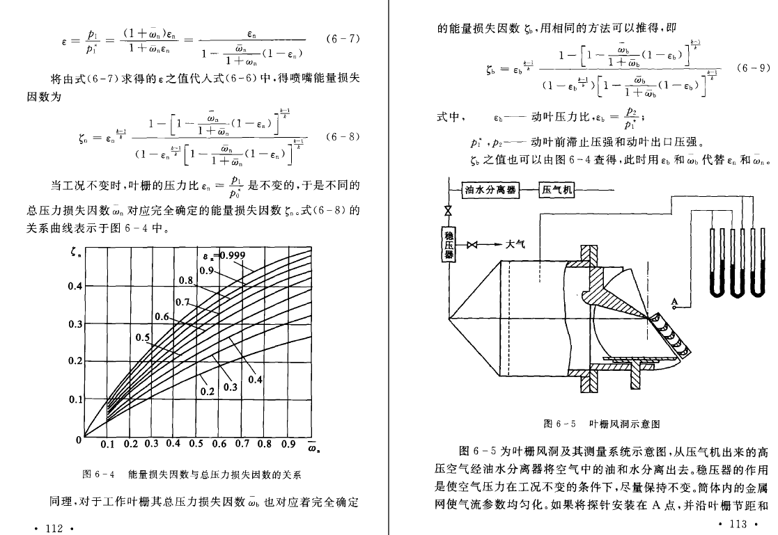 《鱼雷涡轮机原理》PDF
